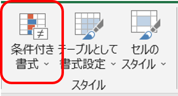 「ホーム」にある「条件付き書式」を選びます