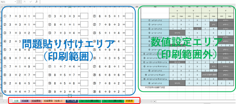 シートの説明です。各シートは問題貼り付けエリアと数値設定エリアで構成されます。